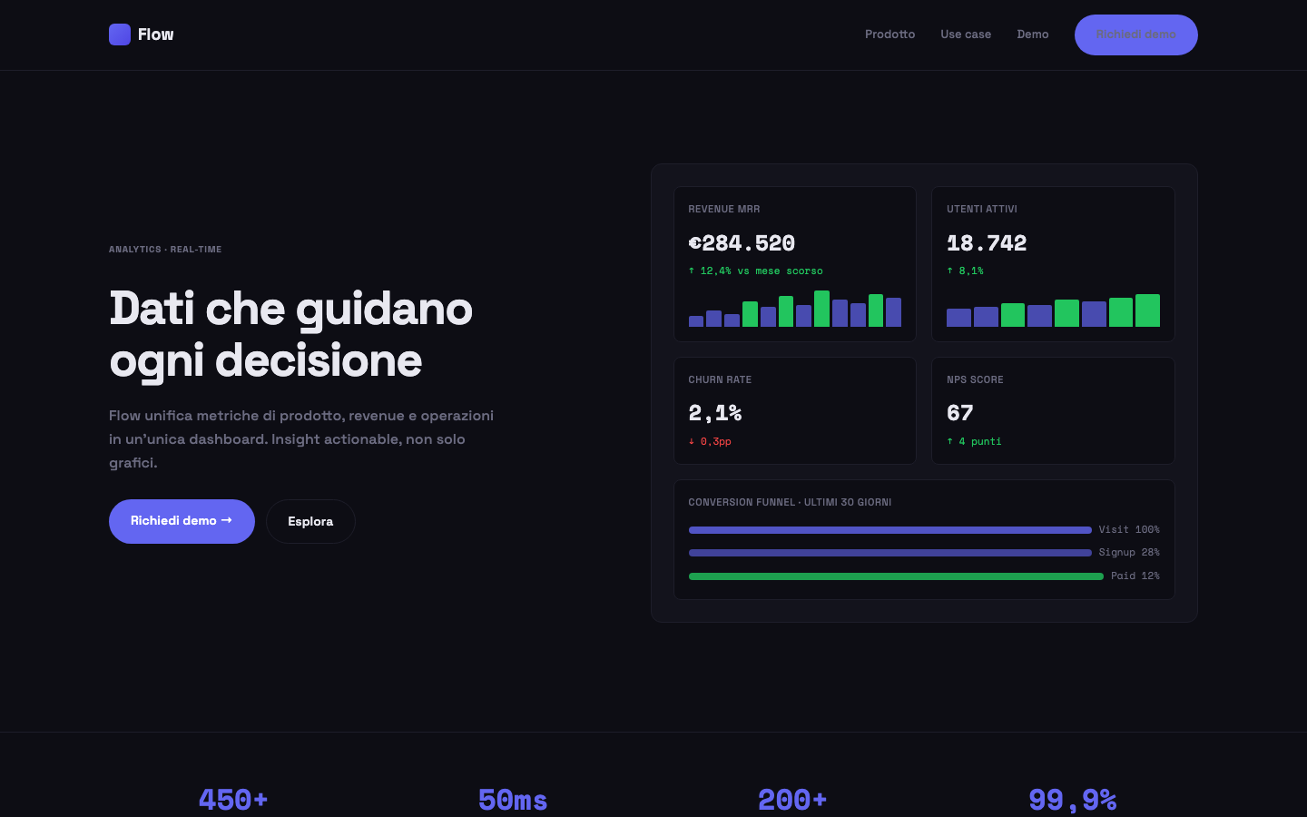 Flow Analytics