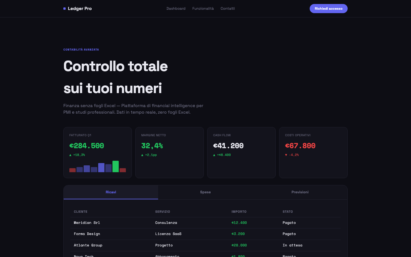 Ledger Pro